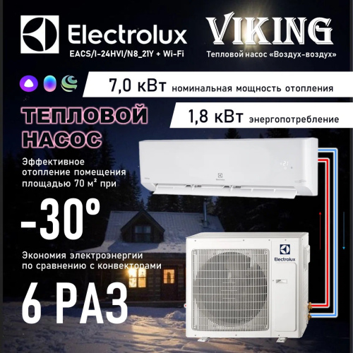 Кондиционер Electrolux VIKING 2.0 DC-Inverter EACS/I-24 HVI/N8_21Y